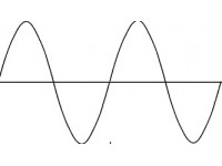 WHAT IS THE POWER SETTING ON MY ULTRASOUND MACHINE?